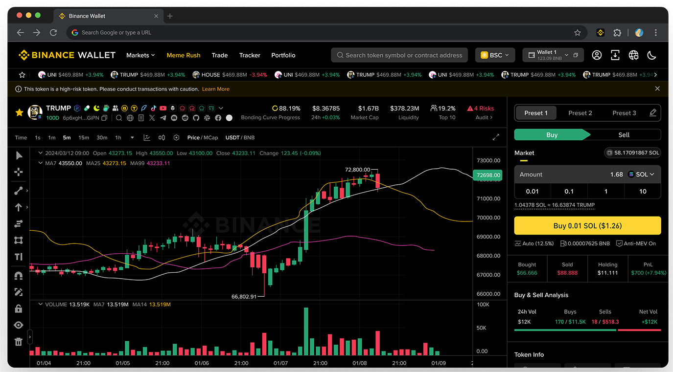 体验行为驱动型交互